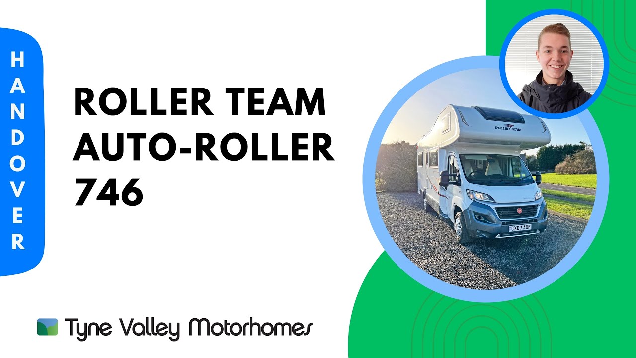 Rollerteam Auto-Roller T746 Interior Only - Handover Video 📜