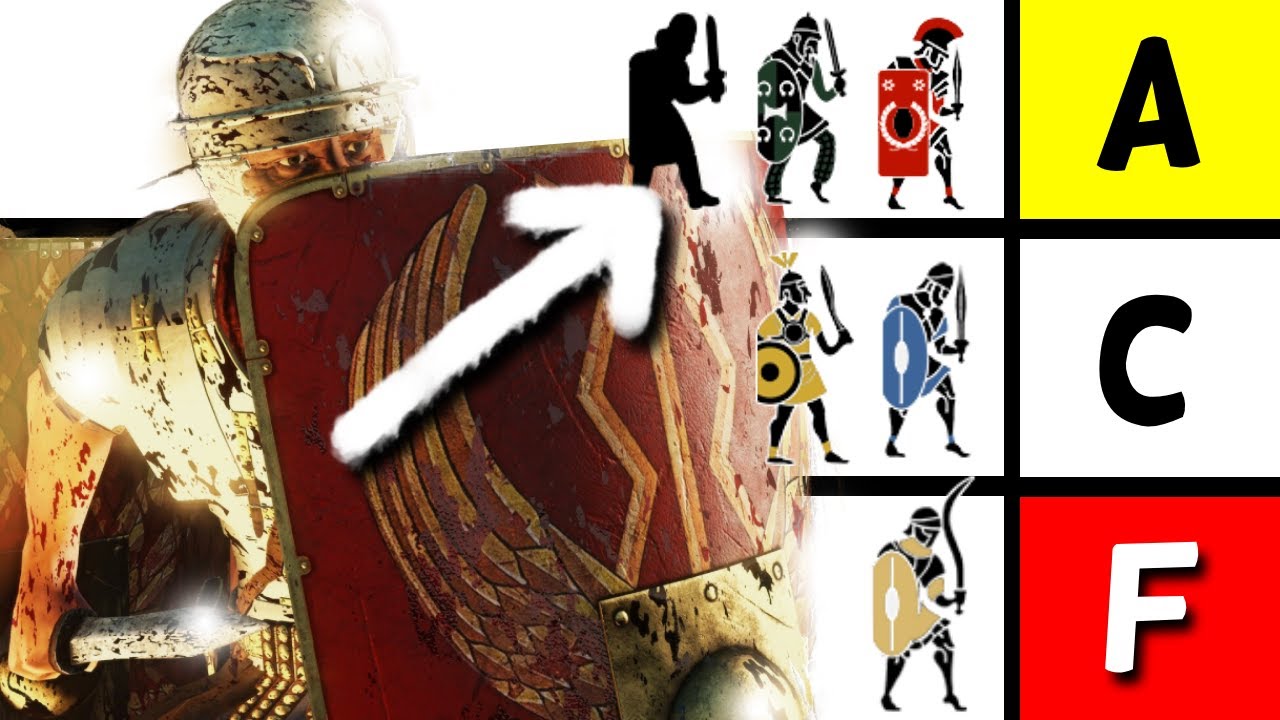 I Ranked ALL The ROME 2 Mid Tier Units on a Tier list