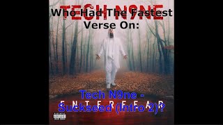Celebrity Who Had The Fastest Verse On Tech N9ne - Suckseed (Intro 2)? Net Worth