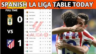 La Liga Table Results | Spanish La Liga Table Updated Today Matchweek 26 | La Liga Standings 2025/26