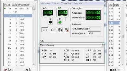 Introdução ao Processador Hipotético Neander