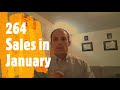 Kelowna and West Kelowna Housing Market Update for January 2020
