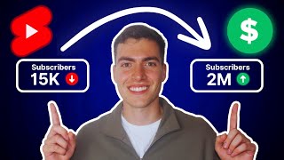 I Gained 2 Million Subscribers in 60 Days | YouTube Shorts