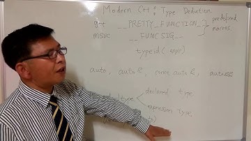 C++ auto, decltype, decltype(auto)