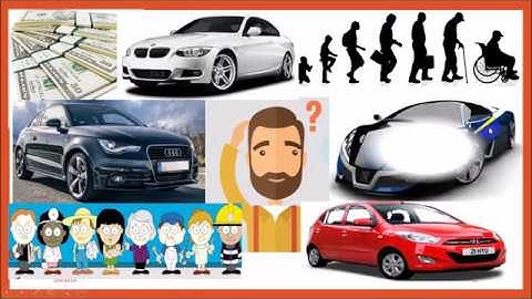 Discrete Choice Analysis using SPSS