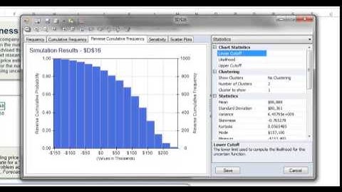 SimUncertain Function Dialog  in Risk Solver & Analytics Solver