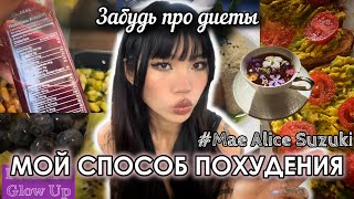 видео: КАК Я ПОХУДЕЛА БЕЗ ДИЕТ: мои привычки стройности (Мэй Сузуки на русском) картинка: КАК Я ПОХУДЕЛА БЕЗ ДИЕТ: мои привычки стройности (Мэй Сузуки на русском)