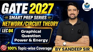 Lec 04 Power & Energy Graphical Question | Network Theory for GATE Exam | Download Gcentrick app🔥🔥