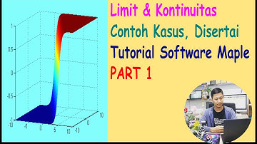 Limit, Kontinuitas dan Tutorial Menggunakan Maple, Part 1