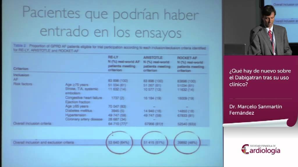¿Qué hay de nuevo sobre el Dabigatran tras su uso clínico?