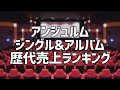 アンジュルムシングル&amp;アルバム歴代売上ランキング
