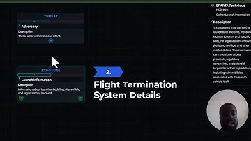 Gather Launch Information REC-0004