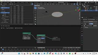 Phong Shading model