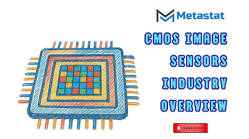 CMOS Image Sensors Market Research Report