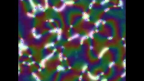 quarks / confinement - Fiber potential