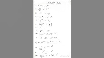 Surds and indices formula of Maths for competitive exams #ssc #shortsvideo