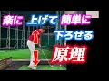 【※神ドリル】プロ軌道で振れる様になるイメージドリル