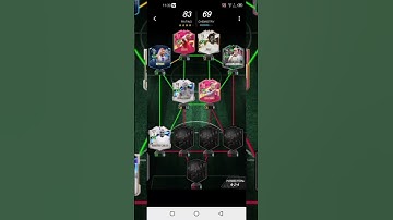 My Best Brazil madfut team new changes #ronaldinho #robertocarlos #pele #shorts #madfut