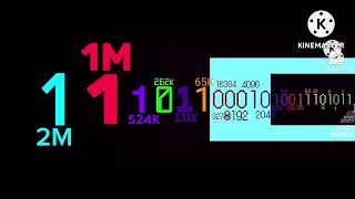 Binary Numbers Extended ^2