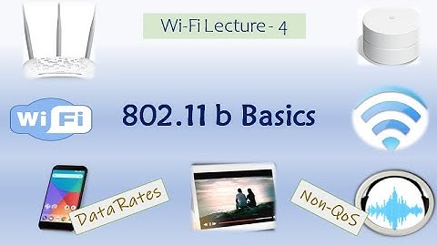 WiFi Lecture#4 802.11b basics