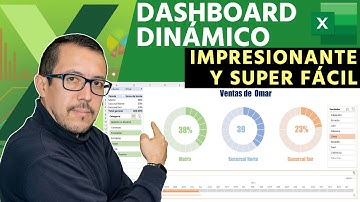 😱 Como crear un mini Dashboard IMPRESIONANTE SUPER FACIL en Excel 👌