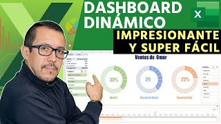 Como crear un mini Dashboard IMPRESIONANTE SUPER FACIL en Excel