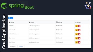 SpringBoot CRUD Mastery: Add, Show, Delete, Update Like a Pro! | Your Complete Guide!