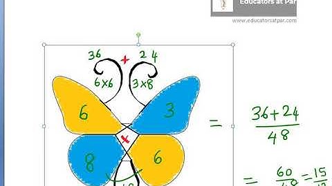Add and Subtract Unlike Fractions - Butterfly method