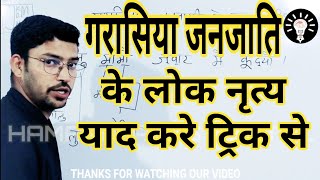Video Download