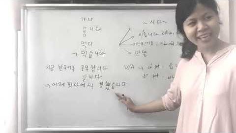 Ngữ pháp đuôi câu lịch sự, xã giao V/A ㅂ니다/ 습니다