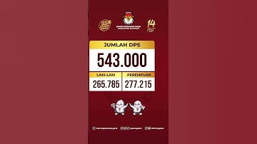 Rekapitulasi Daftar Pemilih Sementara Pemilu 2024 KPU Kabupaten Magetan