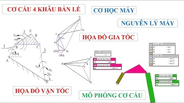 Cơ học máy: vẽ họa đồ vận tốc gia tốc  cơ cấu bốn khâu bản lề; mô phỏng bằng phần mềm Working Model