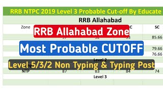 RRB Allahabad NTPC Level 5/3/2 MOST PROBBALE CUTOFF For Final Selection | RRB ALLAHABAD ZONE