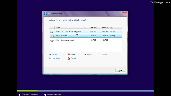 How to Install Windows 8 Professional. Easy Step by Step Guide.