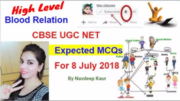 Blood relation Reasoning | in Hindi CBSE UGC NET , SSC, all competitive exams
