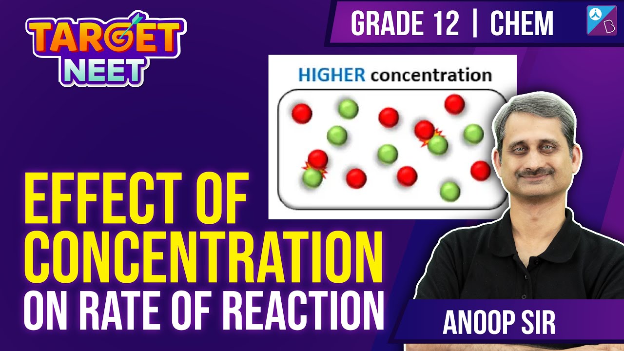 Effect Of Concentration Rate Of Reaction Class 12 NEET 2024 effect-of-concentration-rate-of-reaction-class-12-neet-2024
