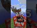 Minecraft Bedwars + PVP (Mineland, Fireball Fight, Butterfly Click) #bedwars #minecraft #mineland