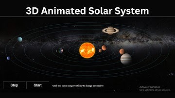 Design 3D Solar Panel Using HTML, CSS And JavaScript || Space Adventure: Animated Planets
