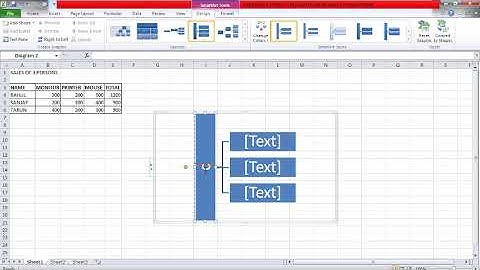 Charts in MS-Excel Ch-4 Part-2 Class-7