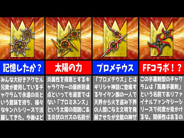 【初版】キングダム ①②③④ 希少 初版 キングダムハーツ 358/2Days 1 コミック 2010 天野