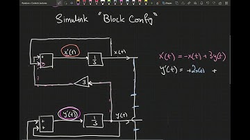 Coupled ODEs in Simulink