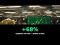 Missed NVIDIA? Cerebras Jumped 68% and OpenAI Is Next