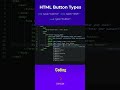 HTML Button Types Explained in 45 Seconds | Submit vs Reset vs Button  #coding #html  #html5