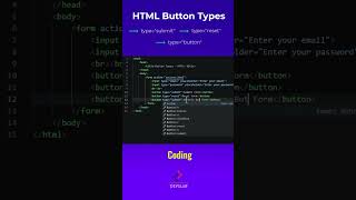 HTML Button Types Explained in 45 Seconds | Submit vs Reset vs Button #coding #html #html5