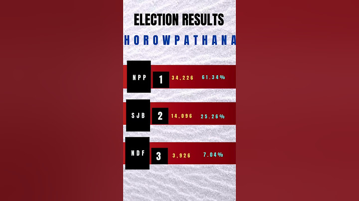 හොරොව්පතාන ඡන්ද ප්‍රතිඵල | Horowpathana Election  Results| Parliament Election|පාර්ලිමේන්තු මැතිවරණය