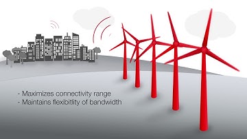 Simplifying Cellular IoT - LTE-M Expansion Kit