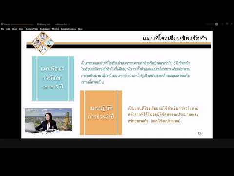 EP 3.3 การอบรมพัฒนาฯ ระยะที่ 3 การจัดทำแผนกลยุทธ์ในสถานศึกษา (1)