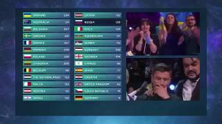 Eurovision 2016 Winner Moment!