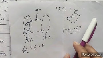 Tietze theorem & Restriction function ||topology||exa (part-1)