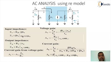 Comprehensive Guide To BJT Small Signal AC Analysis | GATE Analog Circuits Explained